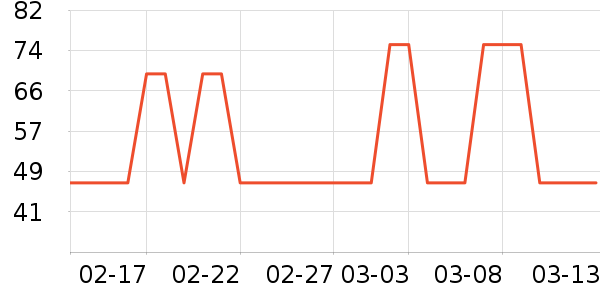 �׼ҵ綯��ˢ��ʷ�۸�