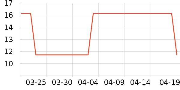 ����綯���������ʷ�۸�