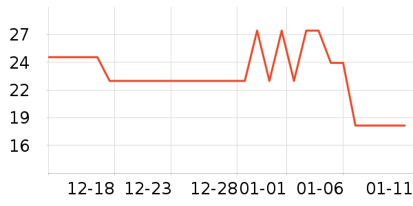 �ϵ�Ϸ����������ʷ�۸�