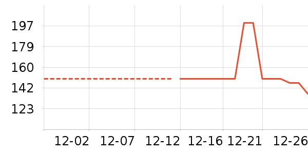 �Ź�������ʷ�۸�