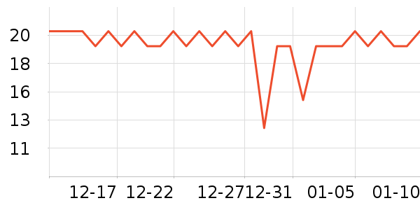 �츣��������ʳ��ʷ�۸�