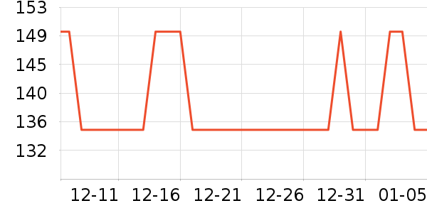 �ֻ���������ʷ�۸�