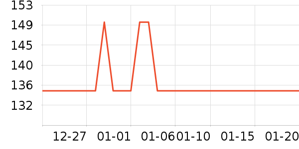 �ֻ���������ʷ�۸�