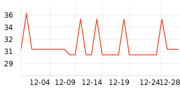 ����Ҿ���Ʒ��ʷ�۸�