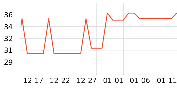 ����Ҿ���Ʒ��ʷ�۸�