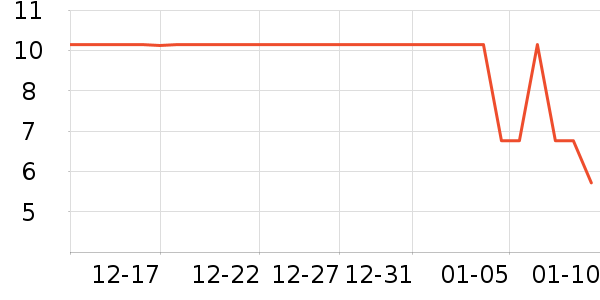 ����������/��ʳ��ʷ�۸�