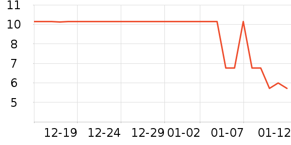 ����������/��ʳ��ʷ�۸�