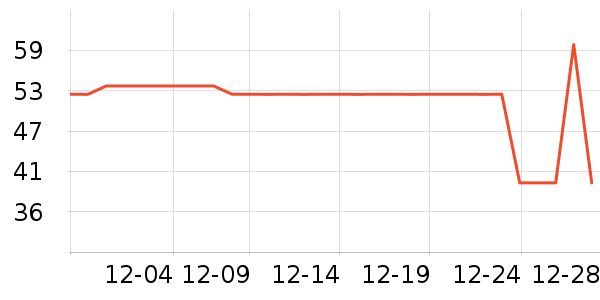 �춹��ͯ���¿���ʷ�۸�