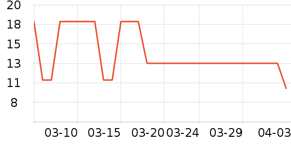 ʥ˹�ﱤׯ԰���Ѿ���ʷ�۸�