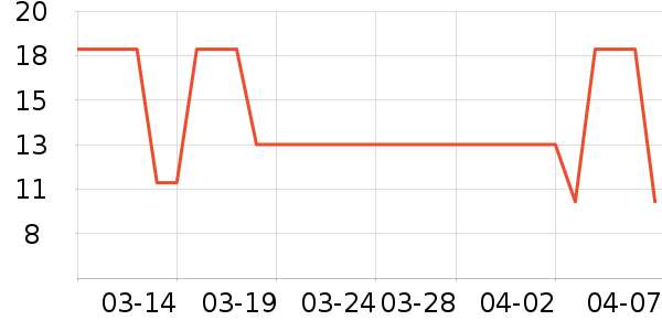 ʥ˹�ﱤׯ԰���Ѿ���ʷ�۸�