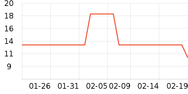 ʥ˹�ﱤׯ԰���Ѿ���ʷ�۸�