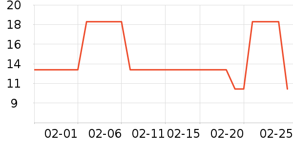 ʥ˹�ﱤׯ԰���Ѿ���ʷ�۸�