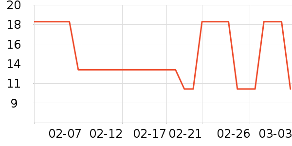 ʥ˹�ﱤׯ԰���Ѿ���ʷ�۸�