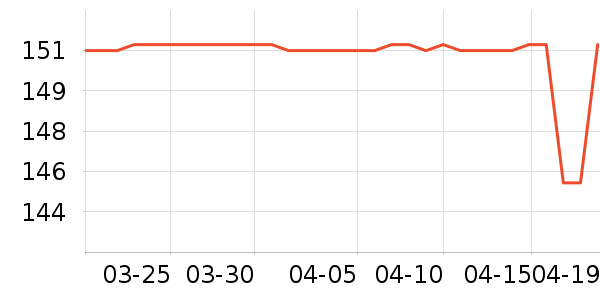 ��ʿ����������ʷ�۸�