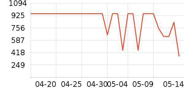 ����ԡ��/��������ʷ�۸�