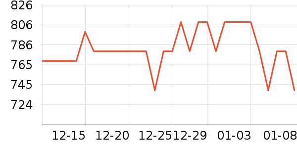 NuFACE���廤����װ��ʷ�۸�