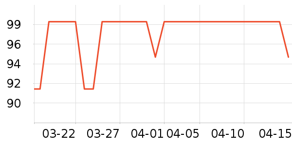 INCOCO���������ʷ�۸�