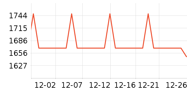 ���������/�ֱ���ʷ�۸�