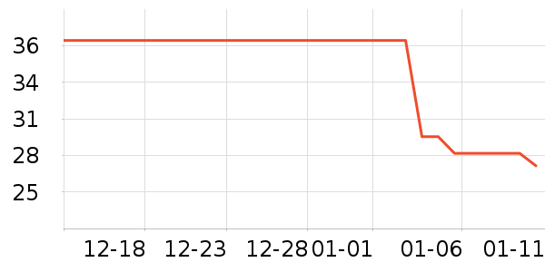 ʮ�µ�������ʷ�۸�