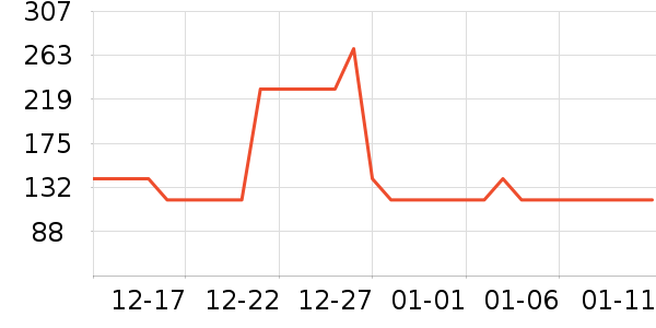 ˫���˳�����ʷ�۸�