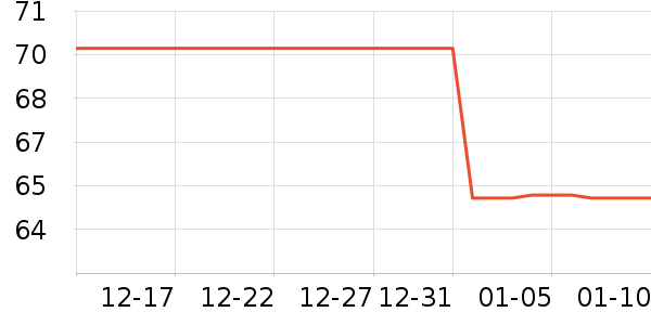 ������ͯѩ��ѥ��ʷ�۸�