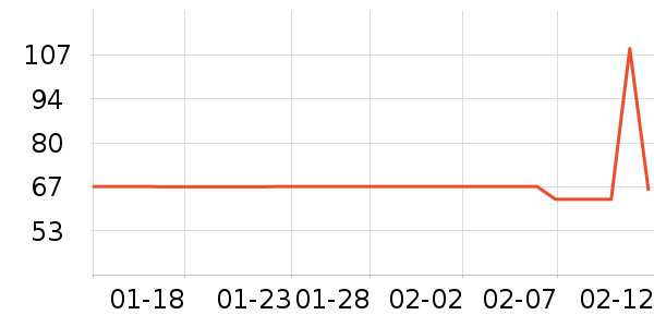 ȡů����ʷ�۸�