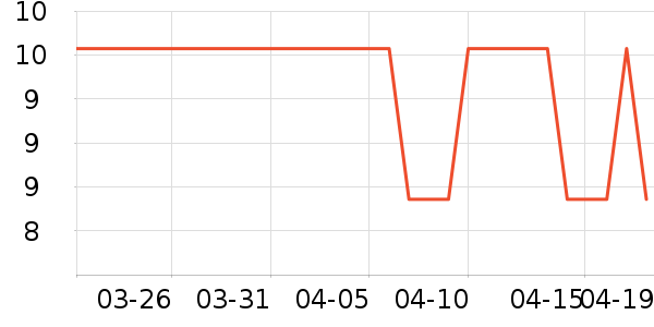 0431��ͯ����/ͯ����ʷ�۸�