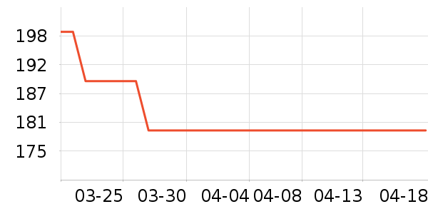 ������������ʷ�۸�