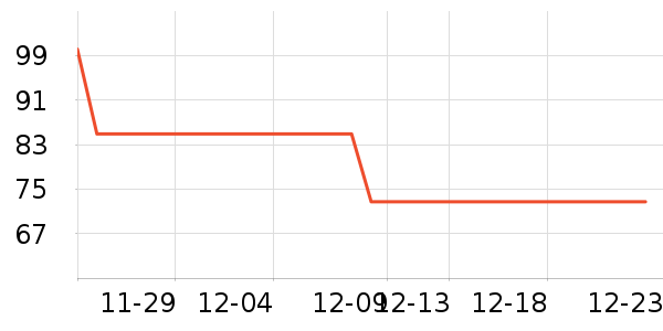 �������ŷ��ౣ��Ʒ��ʷ�۸�