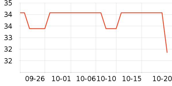 ��ͯ����/ͯ����ʷ�۸�