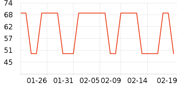 ����Ůʿ�ڿ���ʷ�۸�