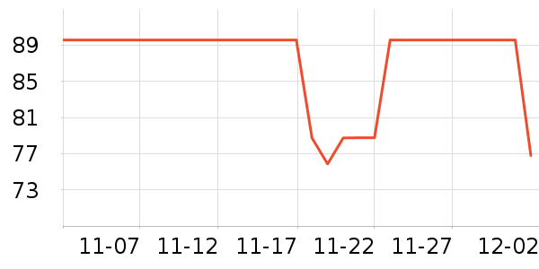 ���汦������������ʷ�۸�