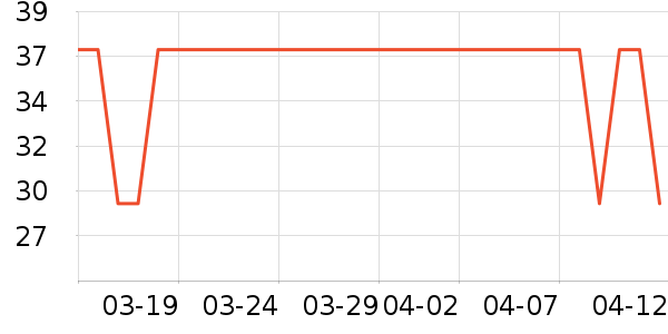 �����٤�����ʷ�۸�