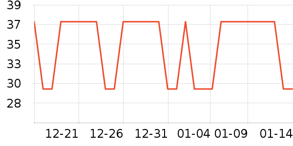 �����٤�����ʷ�۸�