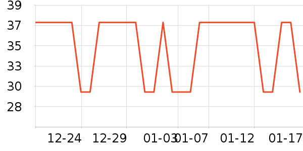 �����٤�����ʷ�۸�