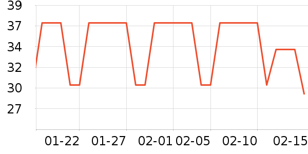 �����٤�����ʷ�۸�