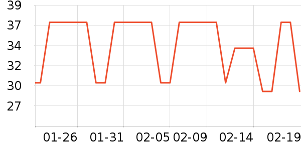 �����٤�����ʷ�۸�