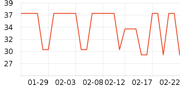 �����٤�����ʷ�۸�