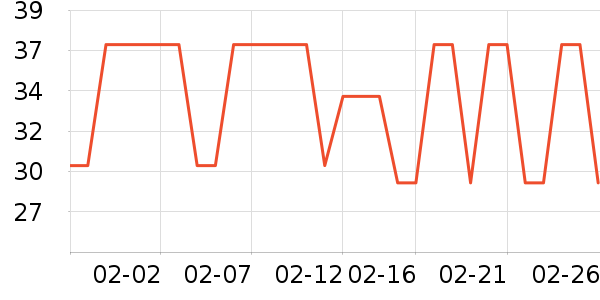 �����٤�����ʷ�۸�