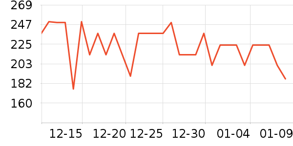 ��������ʿ����Ь��ʷ�۸�