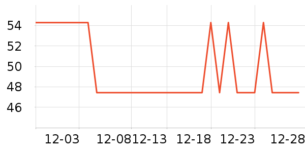 ���Ͽ���/�̲���ʷ�۸�