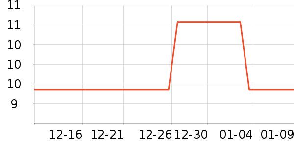 ��������ƻ���Ʒ��ʷ�۸�