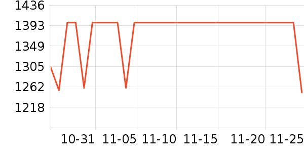 �����ֻ���ʷ�۸�