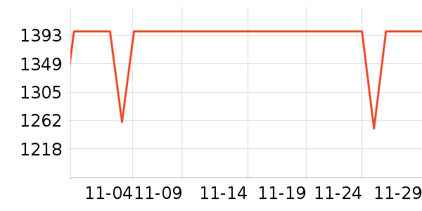 �����ֻ���ʷ�۸�