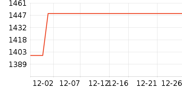 �����ֻ���ʷ�۸�