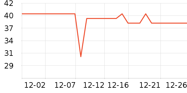 ��๤����ʷ�۸�