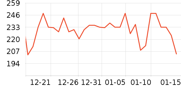 �ƴ�ά����/������/����п����ʷ�۸�