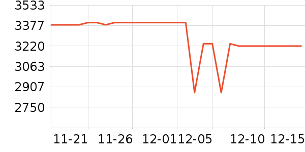 �����ֻ���ʷ�۸�