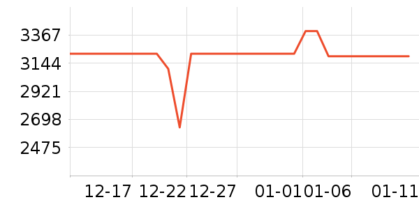 �����ֻ���ʷ�۸�