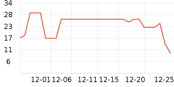 TheraBreath����ˮ��ʷ�۸�